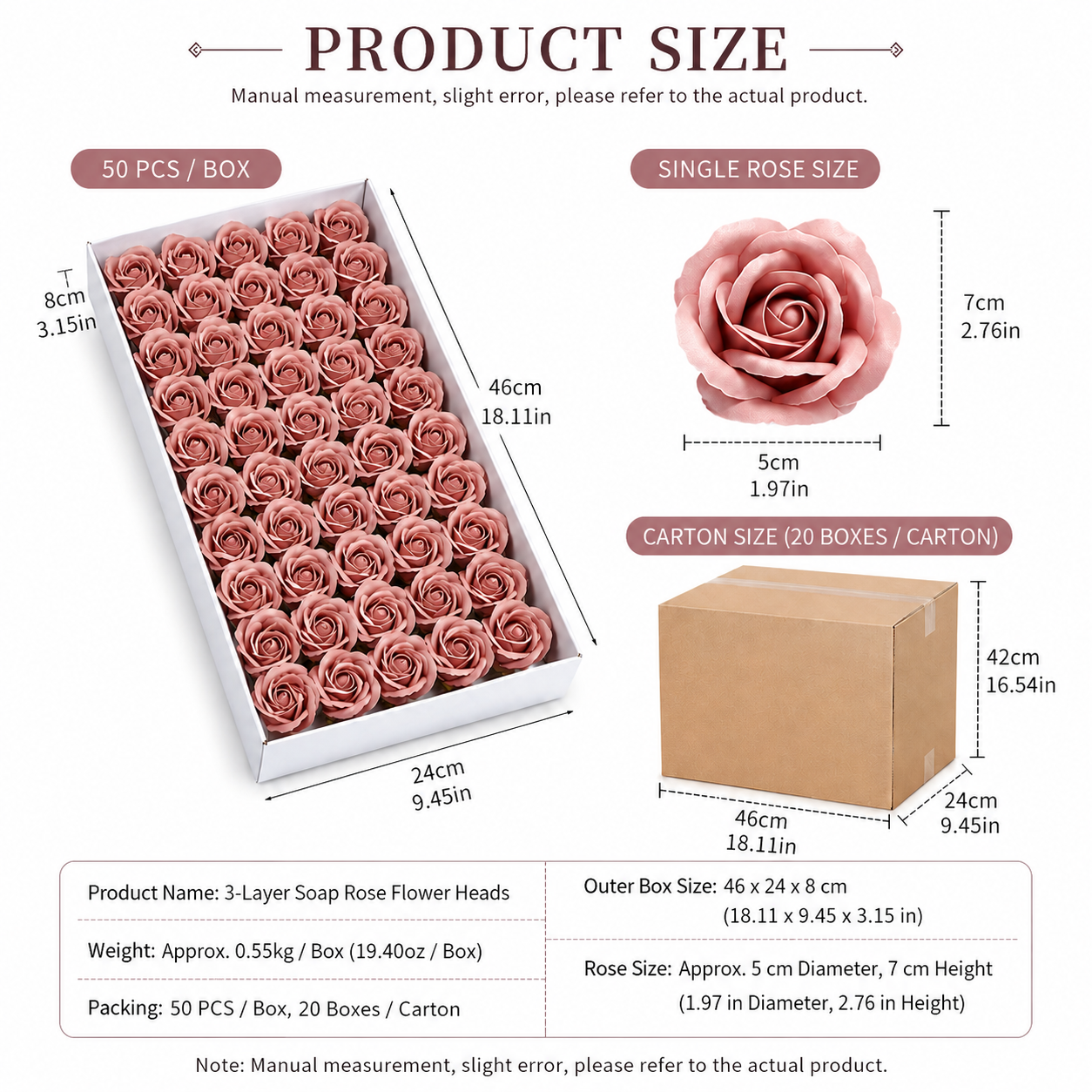 50PCS Luxury Soap Rose Flower Heads – Artificial Foam Roses for DIY Bouquets, Wedding Decor & Gift Boxes
